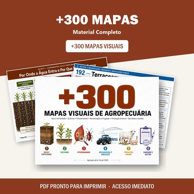 Capa e páginas do material +300 Mapas Visuais de Agropecuária