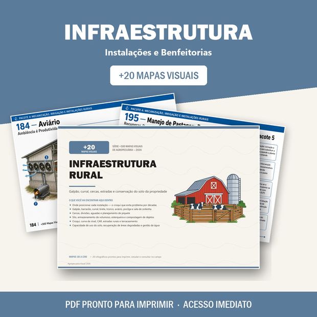 Bloco Infraestrutura Rural