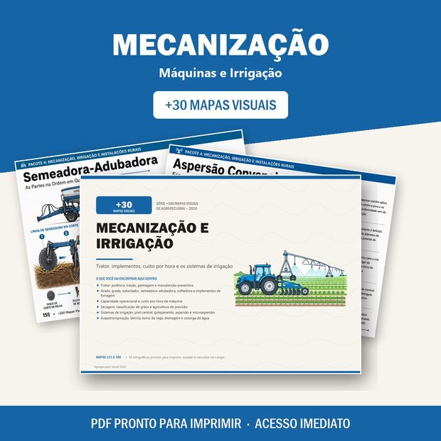 Bloco Mecanização e Irrigação