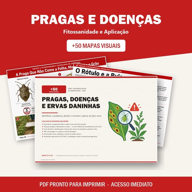 Bloco Pragas e Doenças